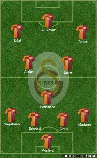 Galatasaray SK Formation 2018