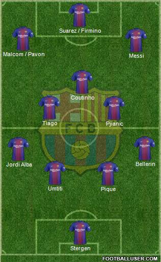 F.C. Barcelona Formation 2018