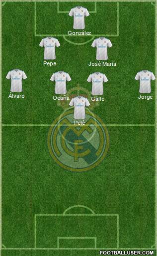 Real Madrid C.F. Formation 2018