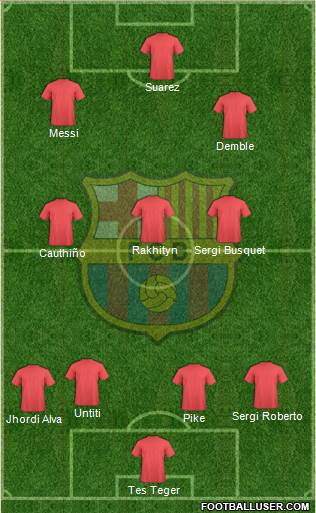 F.C. Barcelona Formation 2018