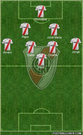 River Plate Formation 2018