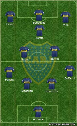 Boca Juniors Formation 2018