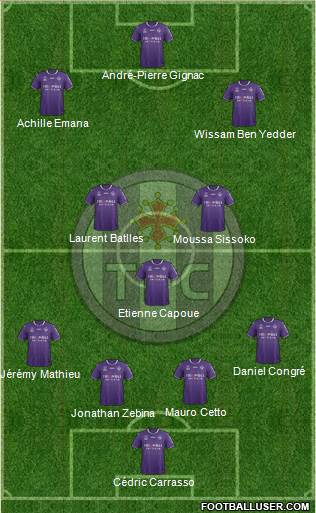 Toulouse Football Club Formation 2018
