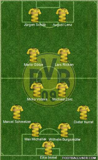 Borussia Dortmund Formation 2018