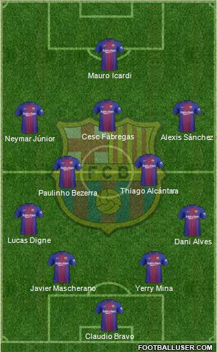 F.C. Barcelona Formation 2018
