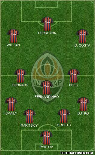 Shakhtar Donetsk Formation 2018