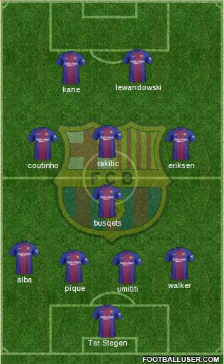 F.C. Barcelona Formation 2018