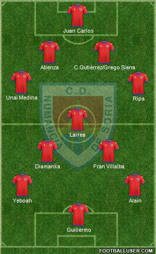 C.D. Numancia S.A.D. Formation 2018