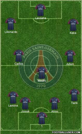 Paris Saint-Germain Formation 2018