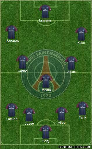 Paris Saint-Germain Formation 2018