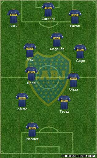 Boca Juniors Formation 2018