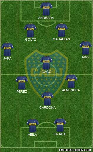 Boca Juniors Formation 2018