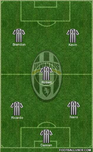 Juventus Formation 2018