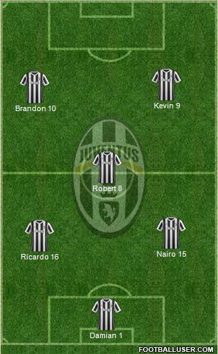 Juventus Formation 2018