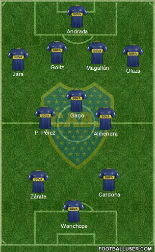 Boca Juniors Formation 2018