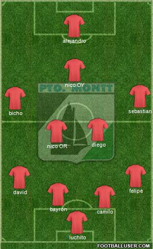 CD Puerto Montt Formation 2018