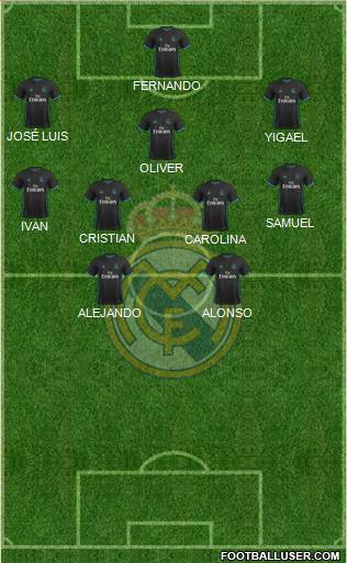 Real Madrid C.F. Formation 2018