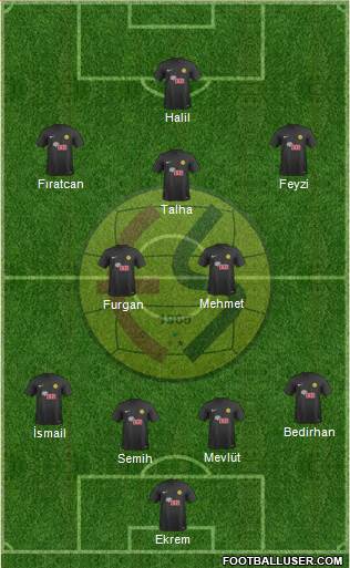 Eskisehirspor Formation 2018