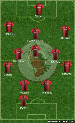 Foggia 3-5-2 football formation