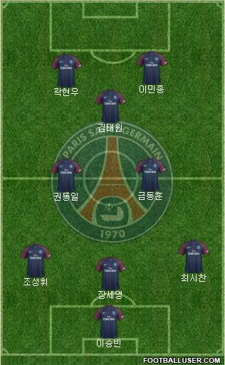 Paris Saint-Germain Formation 2018