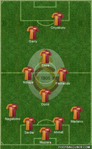 Galatasaray SK Formation 2018