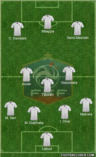 France Formation 2018