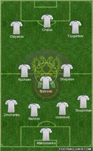 Russia Formation 2018