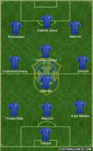Brazil Formation 2018