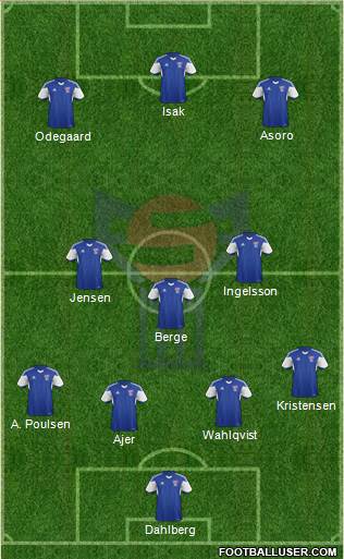 Faroe Islands Formation 2018