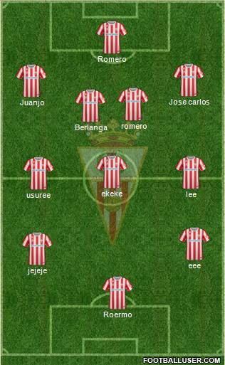 Algeciras C.F. football formation