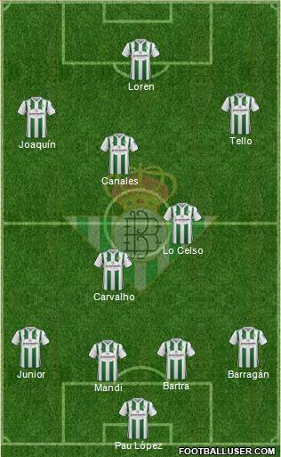 Real Betis B., S.A.D. Formation 2018