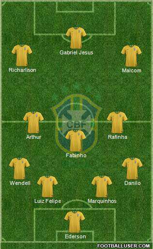 Brazil Formation 2018