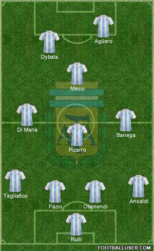 Argentina Formation 2018