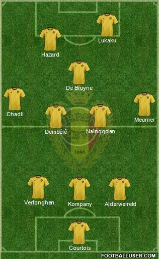 Belgium Formation 2018