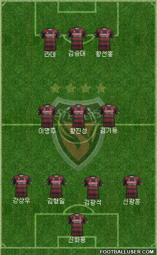 Pohang Steelers Formation 2018