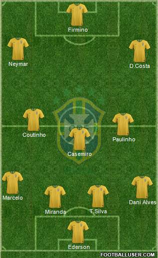 Brazil Formation 2018