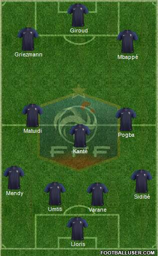 France Formation 2018