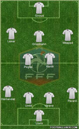 France Formation 2018