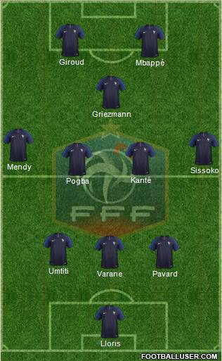 France Formation 2018