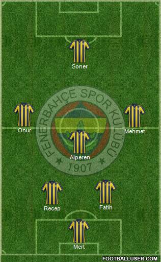 Fenerbahçe SK Formation 2018