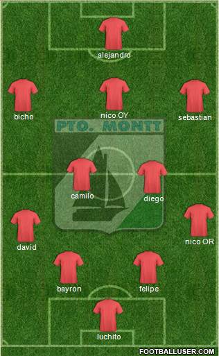 CD Puerto Montt Formation 2018