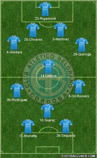 Belgrano de Córdoba 4-3-1-2 football formation