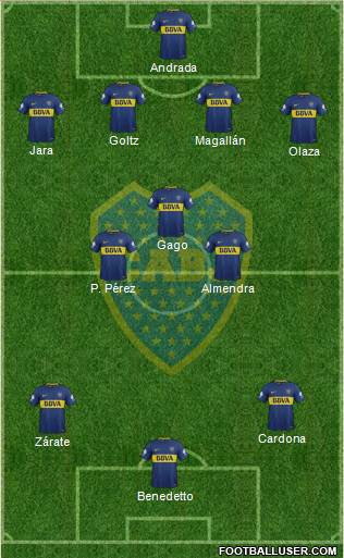 Boca Juniors Formation 2018