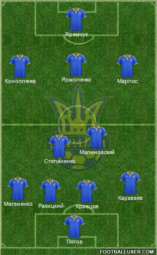 Ukraine Formation 2018