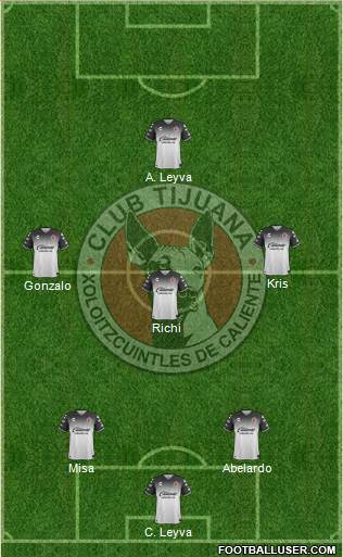 Xoloitzcuintles de Tijuana Formation 2018