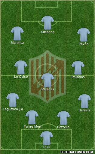 9 de Julio Formation 2018