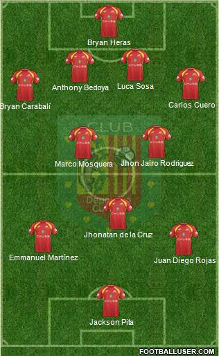 CS Deportivo Cuenca Formation 2018