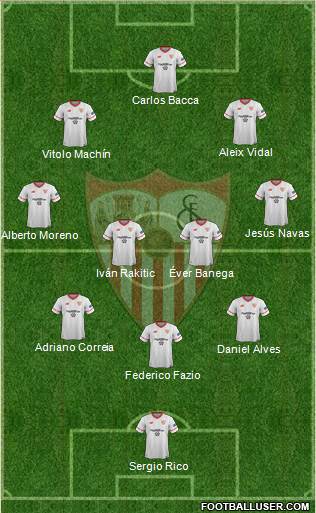 Sevilla F.C., S.A.D. Formation 2018