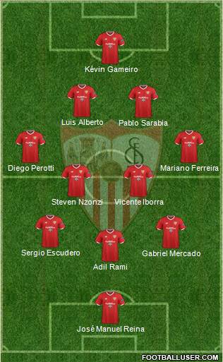 Sevilla F.C., S.A.D. Formation 2018