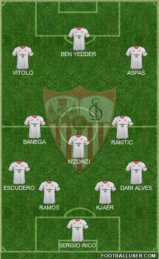 Sevilla F.C., S.A.D. Formation 2018